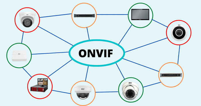استاندارد ONVIF _ دوربین مداربسته